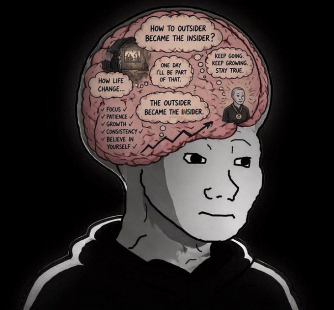 Outsider brain thought diagram